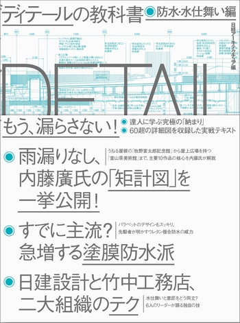 にっけいあーと 1991/11 特集 江戸を買う 日経BP社 - ビジネス