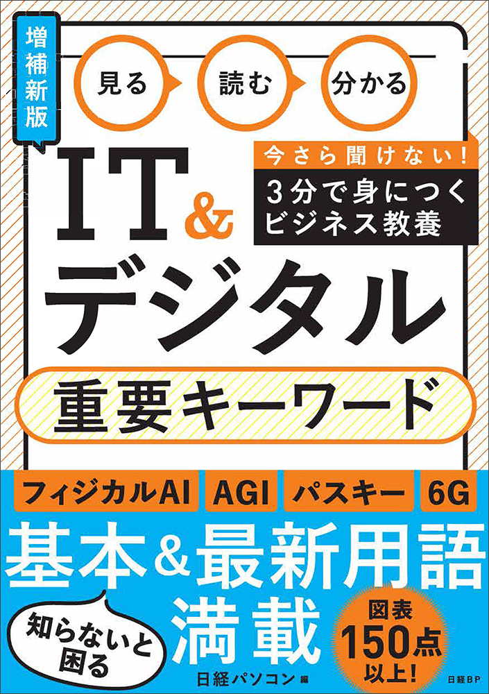 日経コンピュータ 39冊 3DS ZX SPECTRUM 128 +3 GOTEK - 3D PRINTED MOUNT - OLED DISPLAY