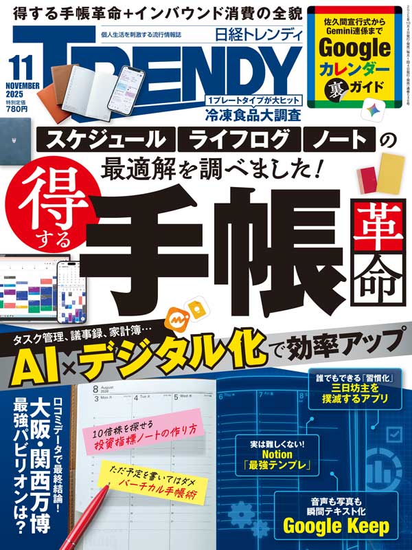 日経トレンディ　ヒット予測 日経トレンディ2025年ヒット予測ベスト30】でTHINKLETが1位に